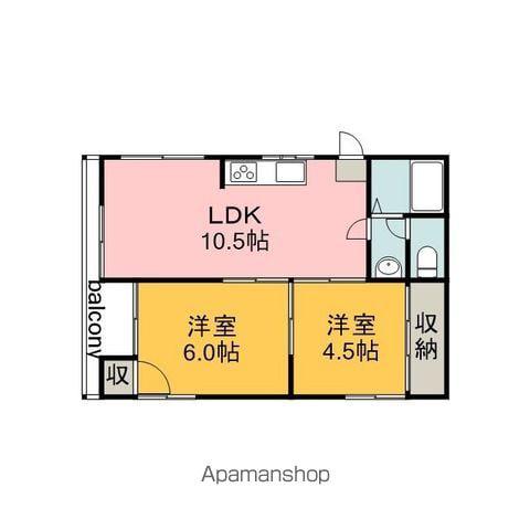 松岡マンション(2DK/2階)の間取り写真
