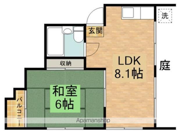 メゾンウスイ(1LDK/1階)の間取り写真
