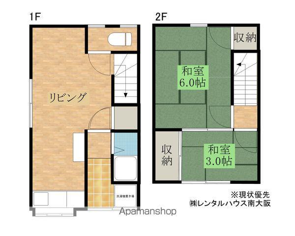 岡田荘(2DK)の間取り写真