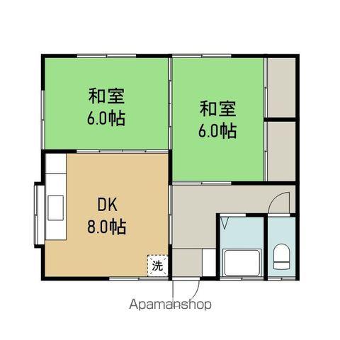 コーポキャッスル(2DK/1階)の間取り写真