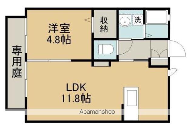 サングリーンズⅡ(1LDK/1階)の間取り写真