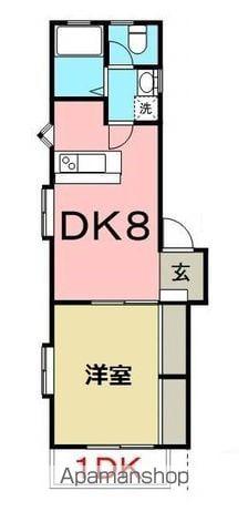 アイティー広原(1DK/2階)の間取り写真