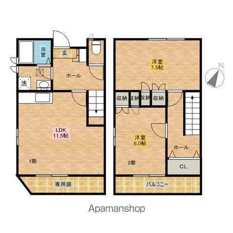 ドッグウッド宮前D棟(2LDK)の間取り写真