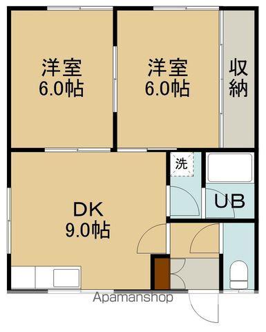 五稜マンション(2DK/2階)の間取り写真