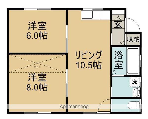岩手県盛岡市 1階建 築12年(2LDK)の間取り写真