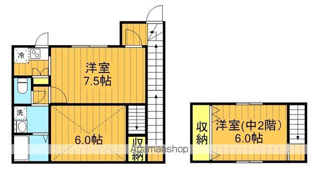 GREACE LAND(1SLDK/2階)の間取り写真