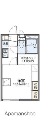 レオパレスフィオレンツァ(1K/2階)の間取り写真
