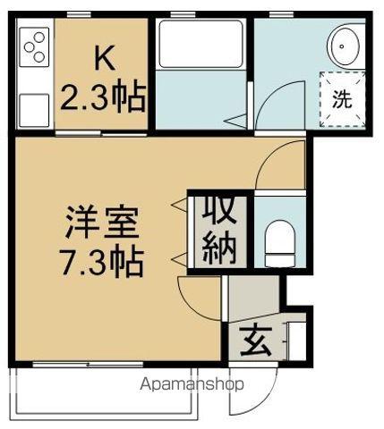 ESPERANZA (1K/1階)の間取り写真