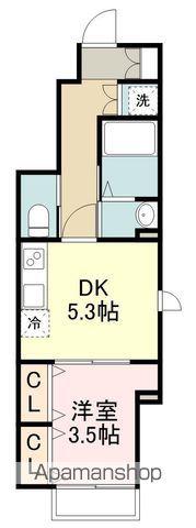 ASTAREEVA(1DK/1階)の間取り写真