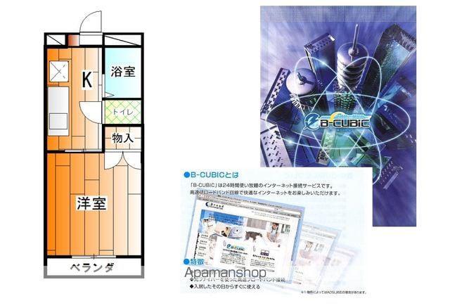 ネオメール(1K/2階)の間取り写真