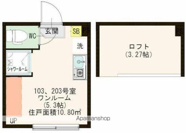 パルムズコート小岩(ワンルーム/2階)の間取り写真