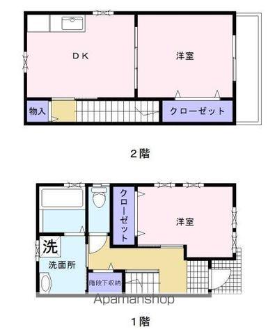 ハッピーフォーエバー花畑(2DK)の間取り写真