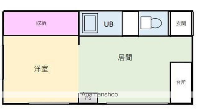 カサデューク6号棟(1DK/1階)の間取り写真