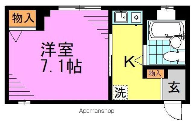 ルミネ東高円寺(1K/2階)の間取り写真