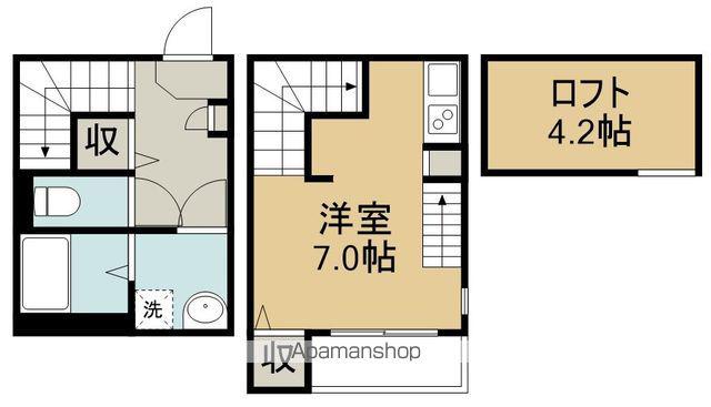 LES SAISONS新田(1K/1階)の間取り写真