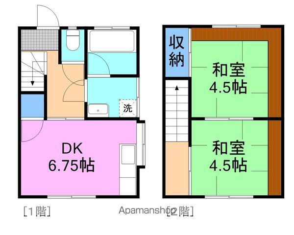 広田ハイツⅡ(2DK/1階)の間取り写真