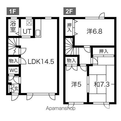 メゾンド若松(3LDK)の間取り写真
