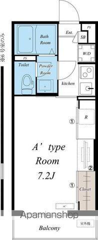 リブリ・ルームス新千葉(1K/1階)の間取り写真
