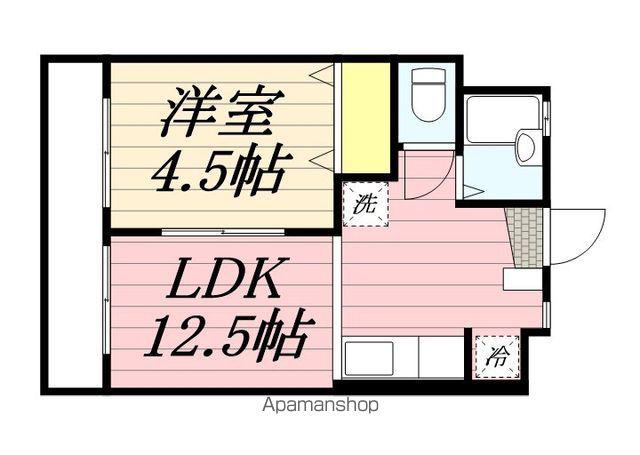 鈴マンション(1LDK/2階)の間取り写真