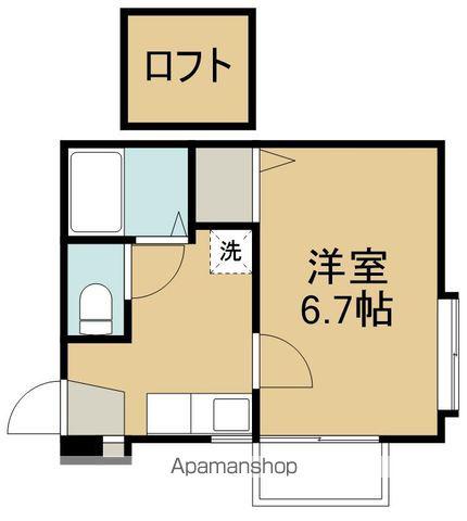 ステーブルSS(1K/1階)の間取り写真