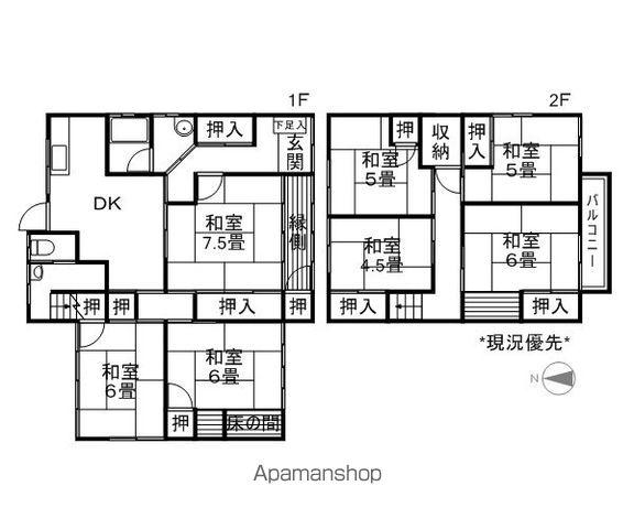 長野電鉄長野線 善光寺下駅 徒歩20分 2階建 築81年(7DK)の間取り写真