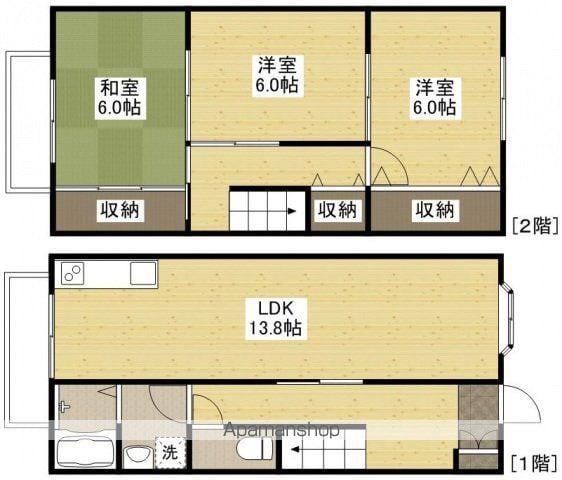 フルハウス(3LDK)の間取り写真