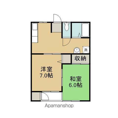 コーポいずみ(2DK/2階)の間取り写真