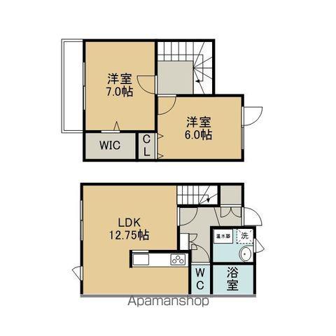 新生ハイツ(2LDK/2階)の間取り写真