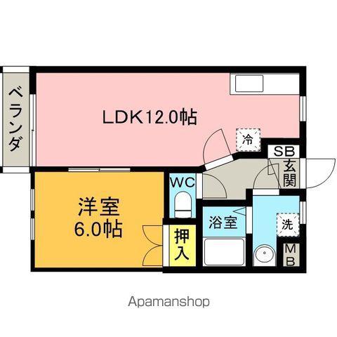 リバーサイド(1LDK/1階)の間取り写真