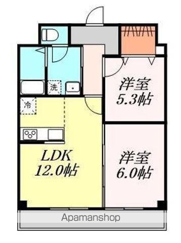 TENOHA TOYOHASHI(2LDK/5階)の間取り写真