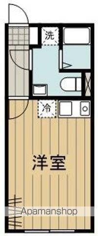 レントハウスFUSSA860(ワンルーム/2階)の間取り写真