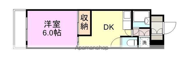 サザンブライト城南(1DK/3階)の間取り写真