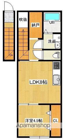 NICO AND HOUSE(1SLDK/2階)の間取り写真