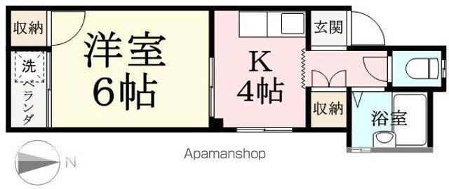 スカウグンマンション(1K/2階)の間取り写真