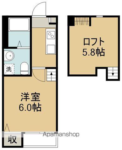 BENEOLIVE(1K/2階)の間取り写真