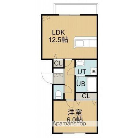 アンジュ中島(1LDK/1階)の間取り写真