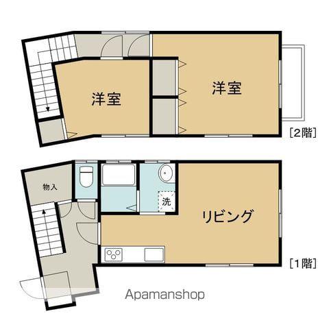 パークハイム(2LDK/1階)の間取り写真