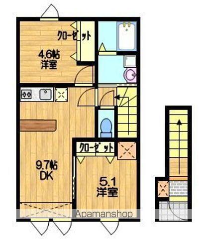 ベルフラット大町(2DK/2階)の間取り写真