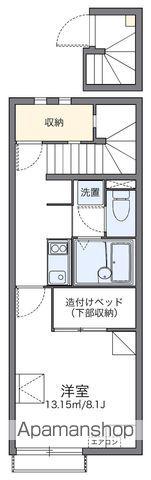 レオネクスト白梅(1K/2階)の間取り写真