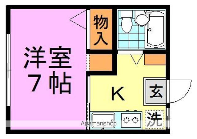 もみじ荘(1K/2階)の間取り写真