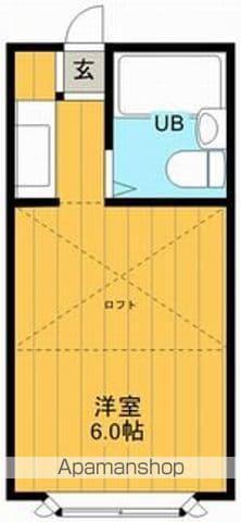 ジュネスクリエイトⅠ(ワンルーム/2階)の間取り写真