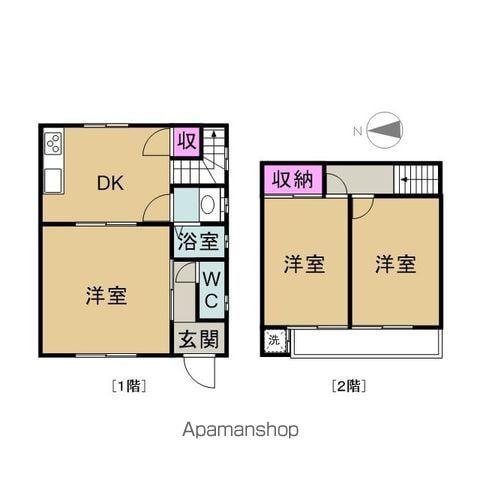 SUN・ARUMU(3DK/2階)の間取り写真