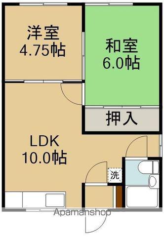晴海荘(2LDK/2階)の間取り写真