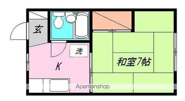 忍草ハイツ(1K/2階)の間取り写真