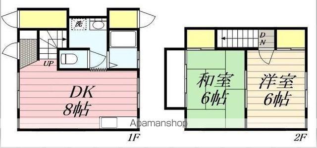 メゾンハイクレスト(2LDK/1階)の間取り写真