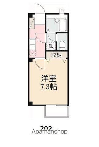 フォブール花ノ宮(1K/2階)の間取り写真