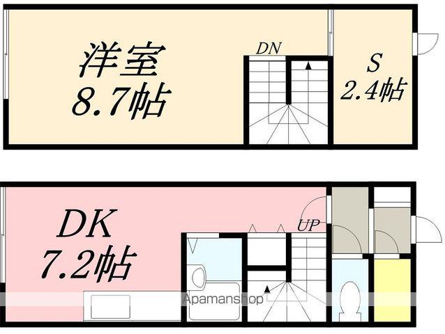 ユニフレックス森川(1SLDK/1階)の間取り写真