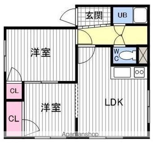 北大グランドハイツ(2LDK/3階)の間取り写真