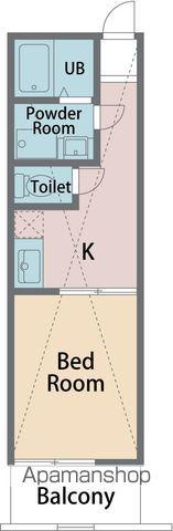ロイヤルハウス(1K/2階)の間取り写真