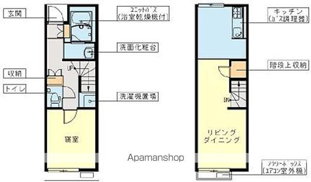 レオネクストロゼット(1LDK/1階)の間取り写真